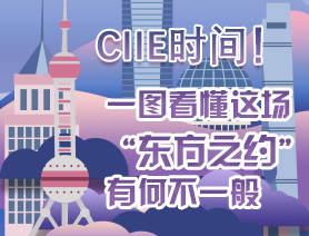 CIIE時間！一圖看懂這場“東方之約”有何不一般