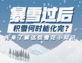 暴雪過后積雪何時能化完？