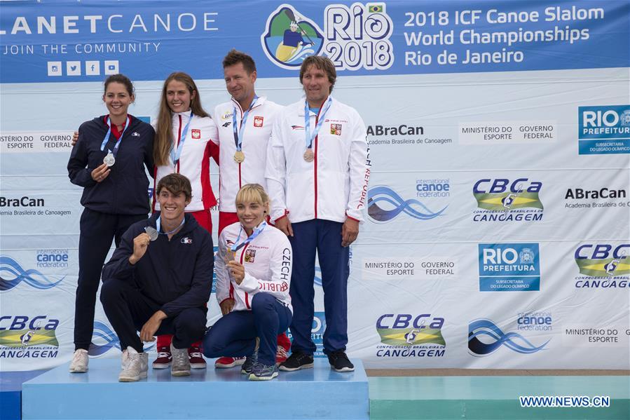 (SP)BRAZIL-RIO DE JANEIRO-ICF CANOE SLALOM WORLD CHAMPIONSHIPS