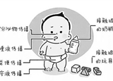 手足口病兒童、成人都會"中招"