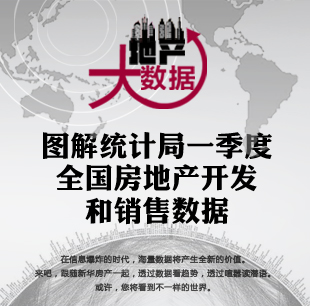 70大中城市新建商品住宅價(jià)格漲幅收窄