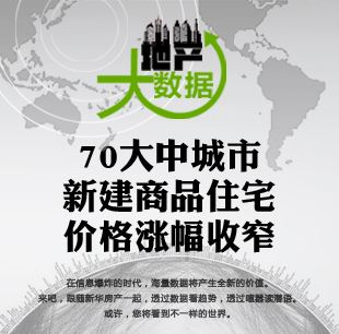 地產大數據--圖解統(tǒng)計局一季度全國房地產開發(fā)和銷售數據