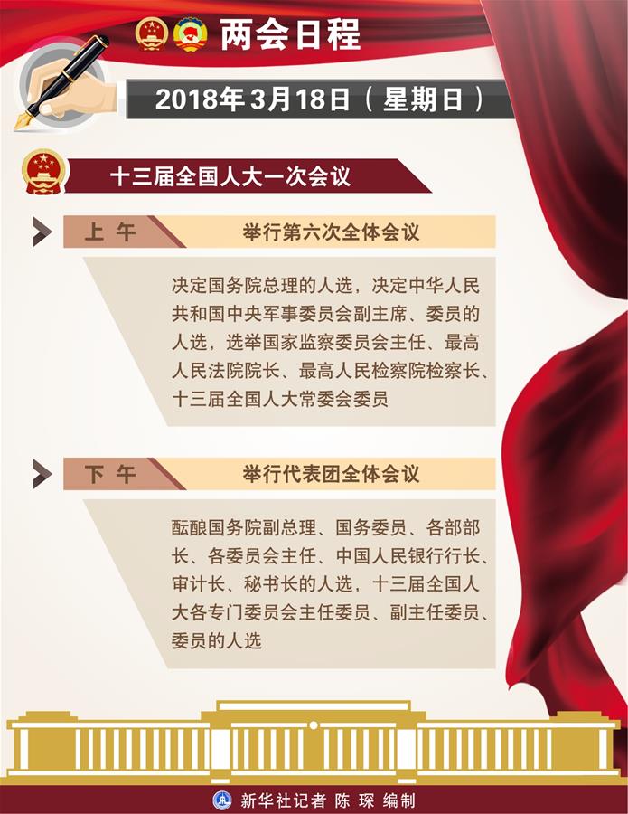 （圖表）[兩會(huì)日程預(yù)告]3月18日兩會(huì)日程