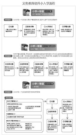 點擊進入下一頁