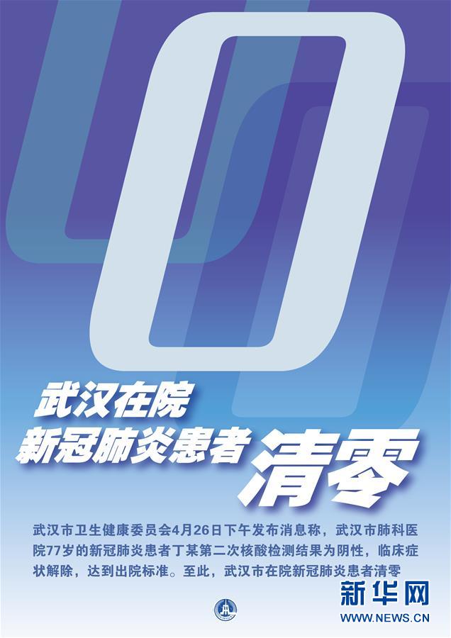 （新華全媒頭條·圖文互動）（7）“始終把人民群眾生命安全和身體健康放在第一位”——中國抗疫彰顯“生命至上、人民至上”理念