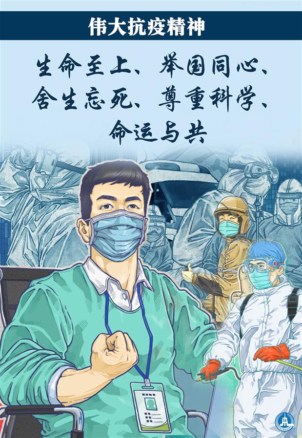 （圖表·海報）［時政］偉大抗疫精神：生命至上、舉國同心、舍生忘死、尊重科學(xué)、命運與共