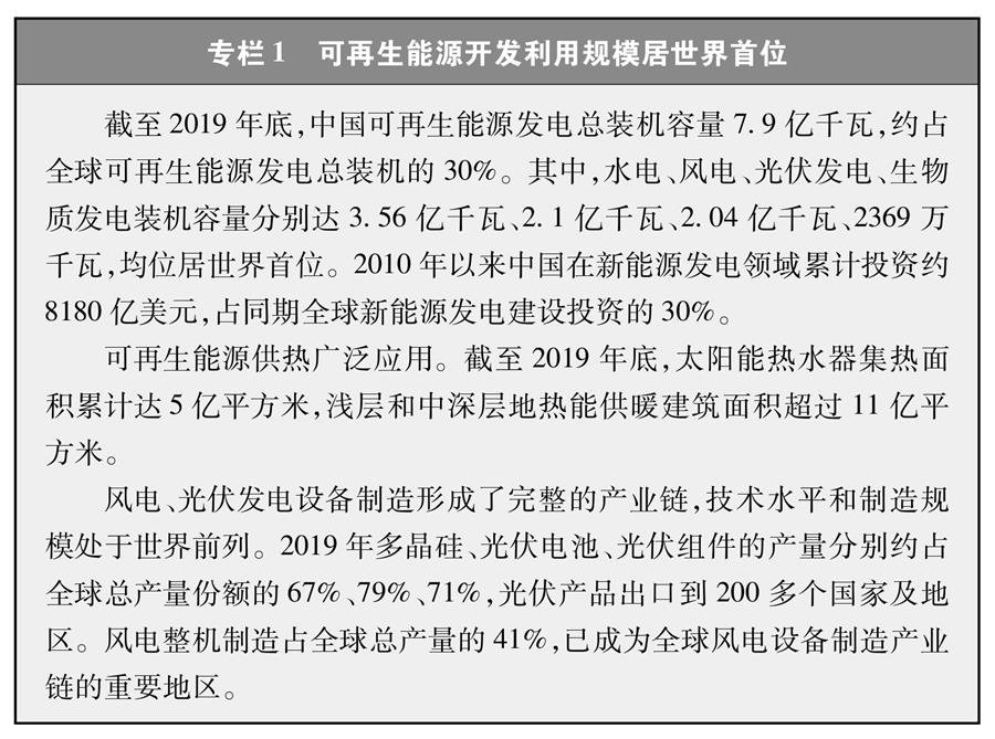 （圖表）［受權(quán)發(fā)布］《新時(shí)代的中國(guó)能源發(fā)展》白皮書(shū)（專欄1）