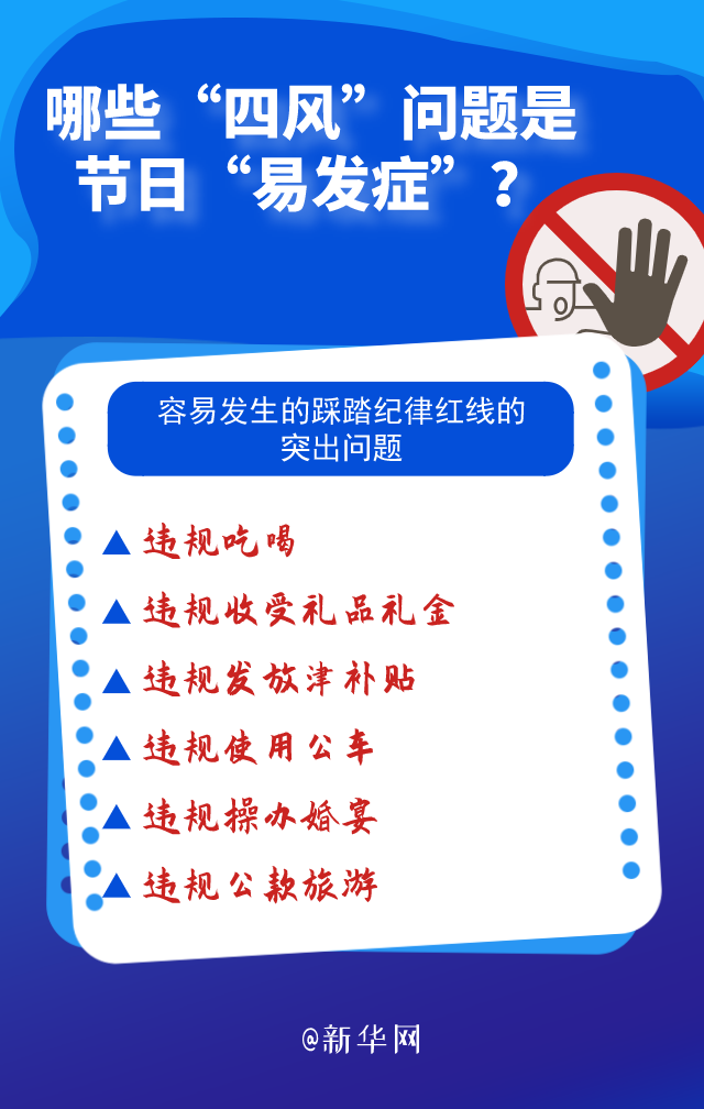 哪些“四風(fēng)”問題是節(jié)日“易發(fā)癥”？