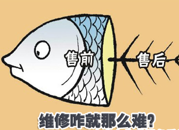 企業(yè)為刀俎，用戶是魚肉？