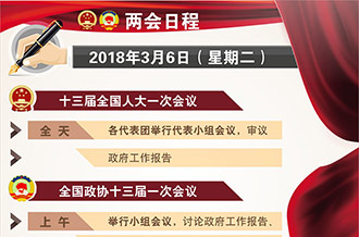 3月6日兩會(huì)日程