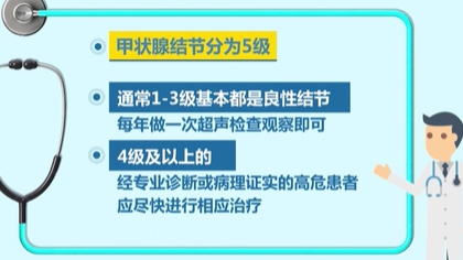 體檢查出結(jié)節(jié) 會癌變嗎？ 體檢最易查出甲狀腺、乳腺和肺結(jié)節(jié)