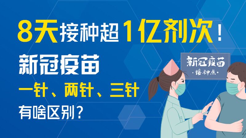 8天接種超1億劑次！新冠疫苗一針、兩針、三針有啥區(qū)別？