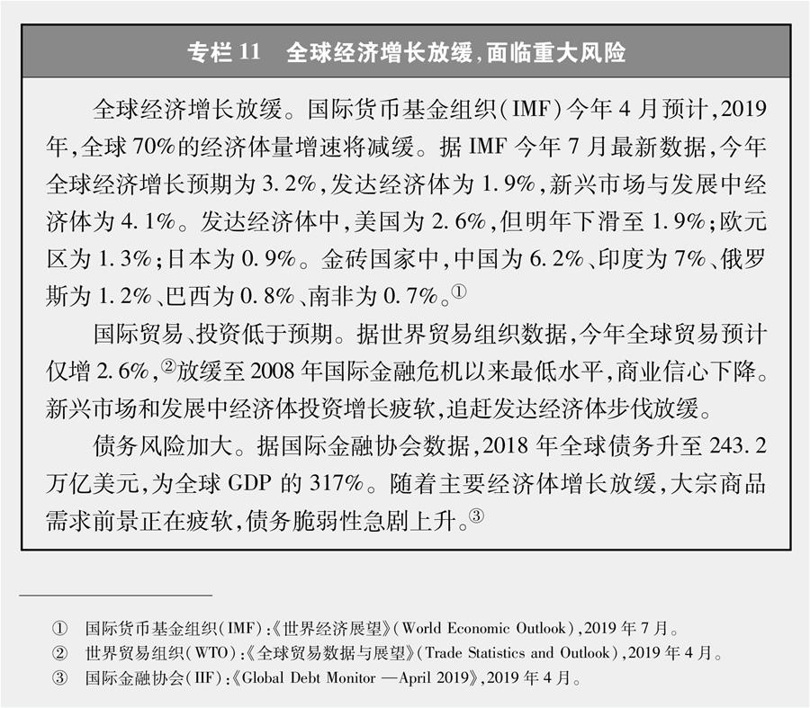 （圖表）[新時代的中國與世界白皮書]專欄11 全球經(jīng)濟增長放緩，面臨重大風(fēng)險