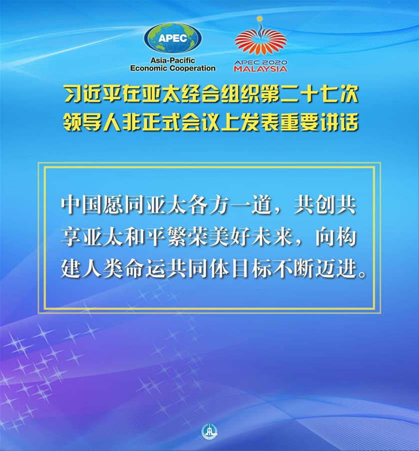 （圖表·海報(bào)）［外事］習(xí)近平出席亞太經(jīng)合組織第二十七次領(lǐng)導(dǎo)人非正式會議并發(fā)表重要講話（12）