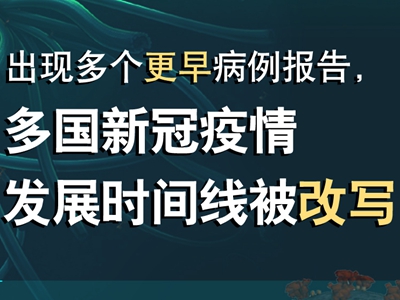 【圖解】出現(xiàn)多個(gè)更早病例報(bào)告,多國(guó)新冠疫情發(fā)展時(shí)間線(xiàn)被改寫(xiě)