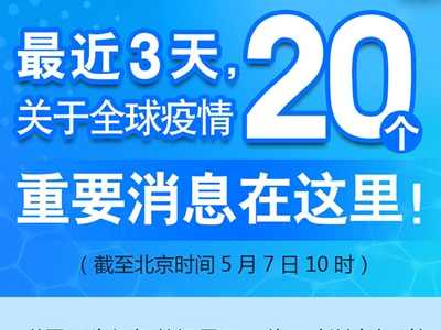 【圖解】最近3天，關(guān)于全球疫情20個(gè)重要消息在這里！